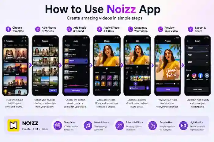how to use noizz app guide