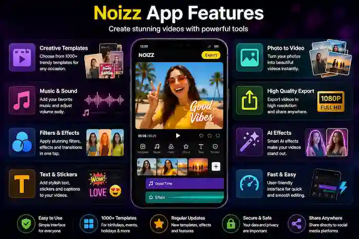 noizz app features video editor