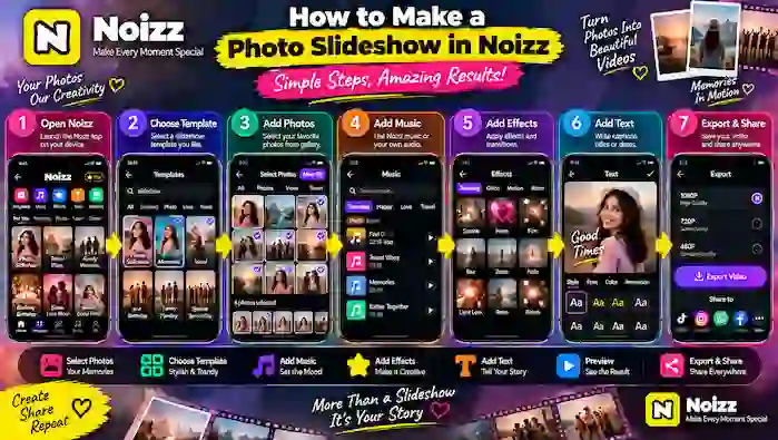 How to Make a Photo Slideshow in Noizz