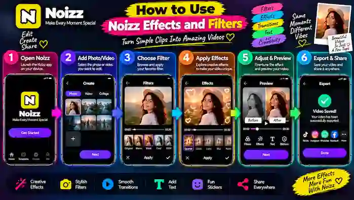 Noizz Effects and Filters