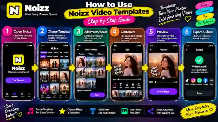 Noizz Video Templates