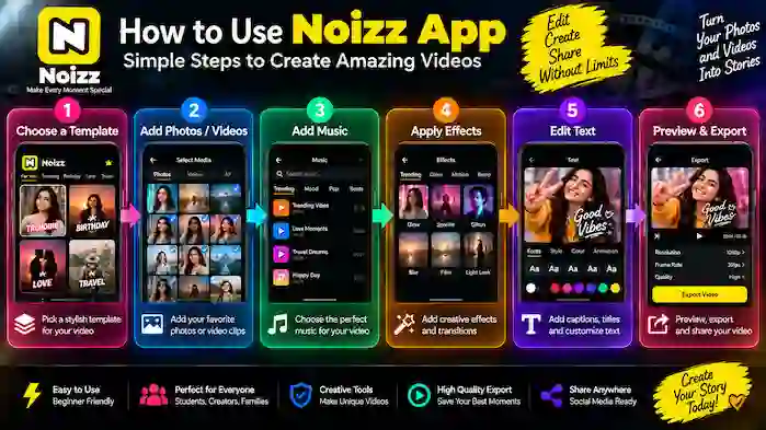 how-to-use-noizz-app-editing-workflow