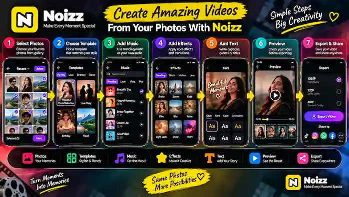 make-video-from-photos-with-noizz
