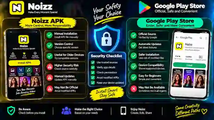 noizz-apk-play-store-security-comparison