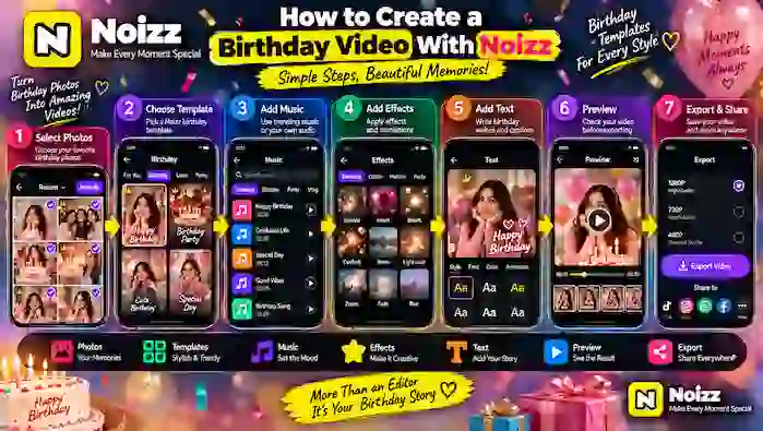 noizz-birthday-template
