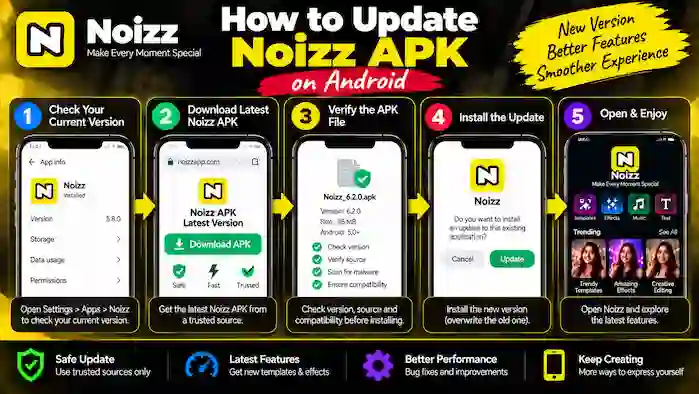 update-noizz-apk-android-guide